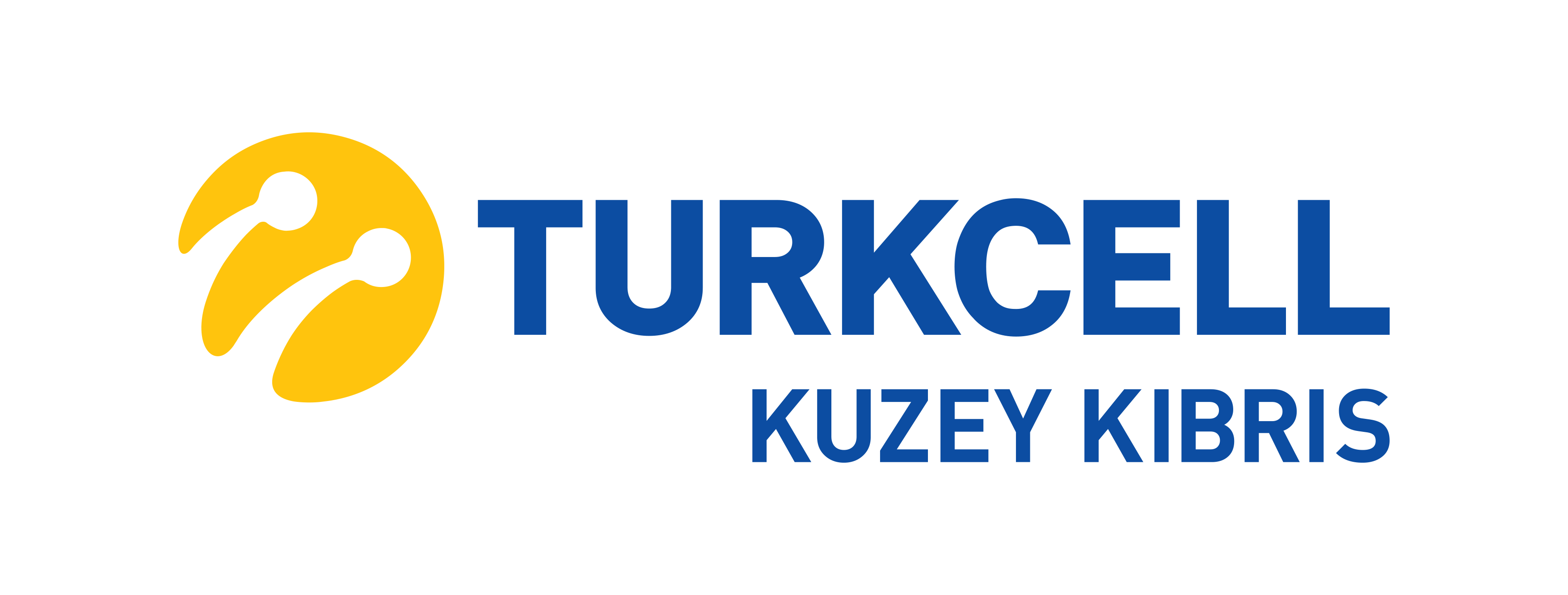 KKTCell TL Yükle